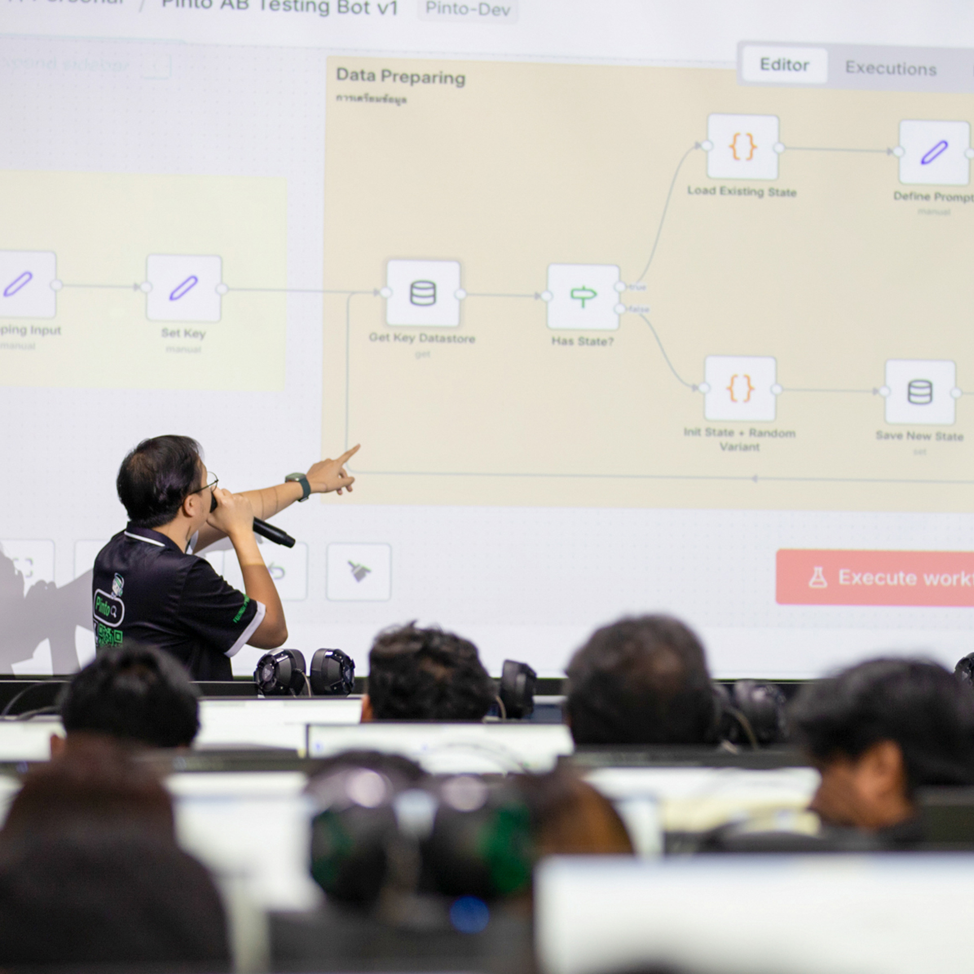 Turning ideas into prototypes through team delivery
